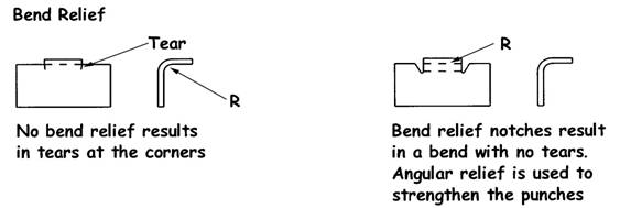stamping_guidelines_clip_image006